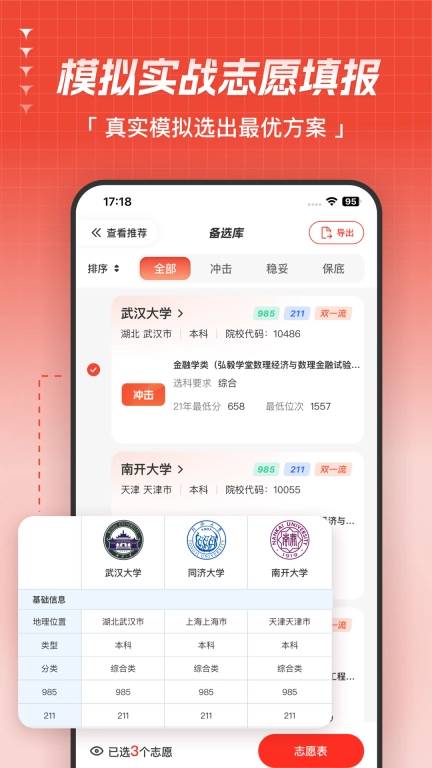 彩豆高考志愿指导