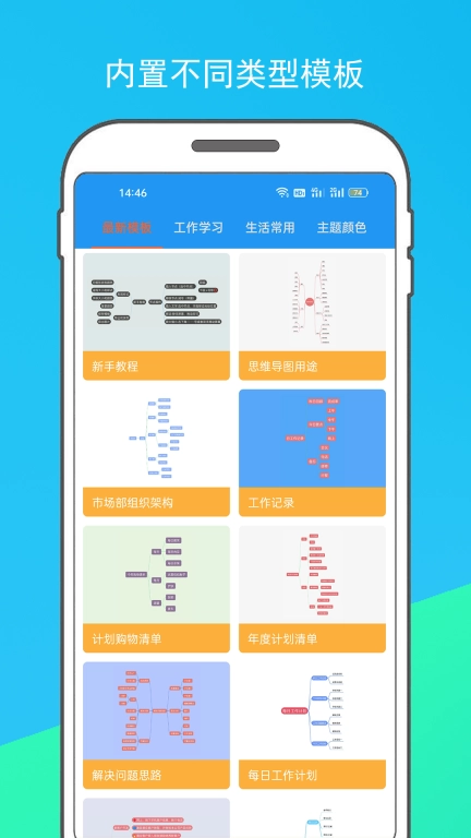 思维脑图