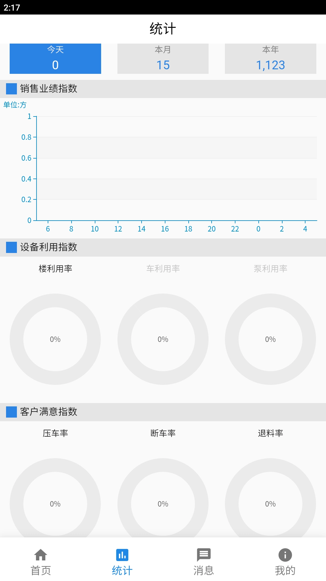 信之威红砼砼