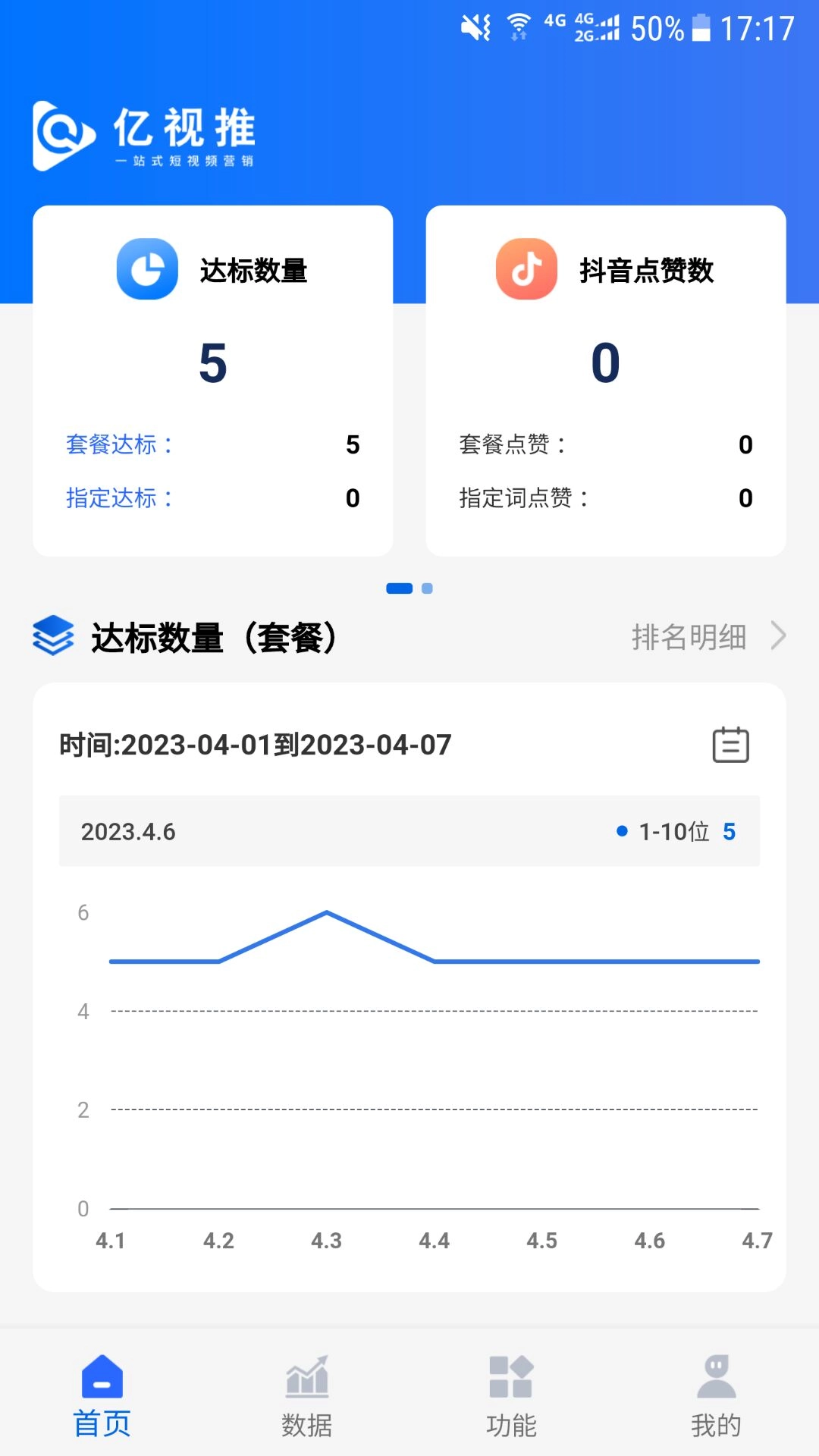 亿视推