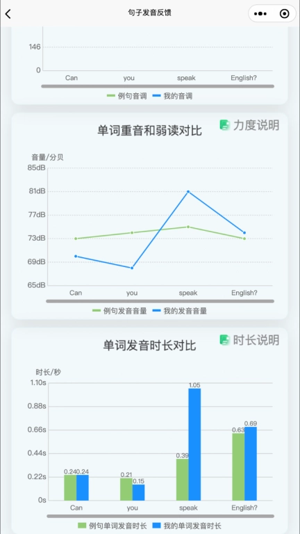 森森客英语-练口语纠正发音