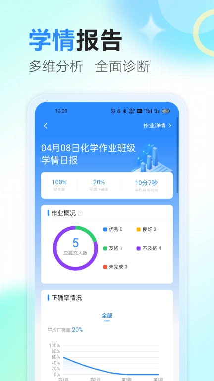 众享智学