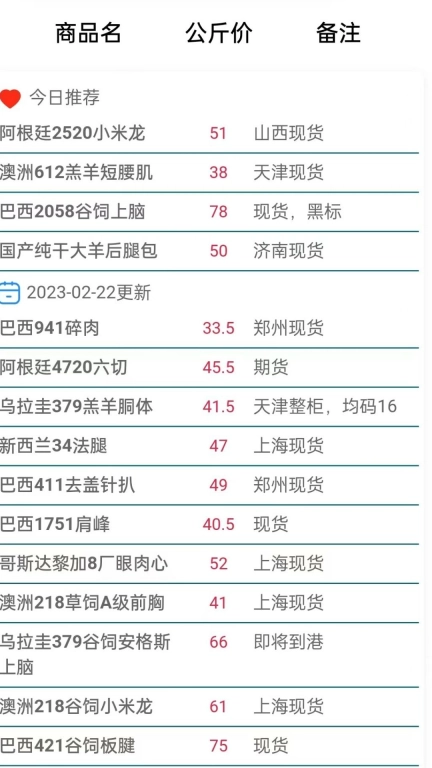 牛羊报盘-牛羊肉行情