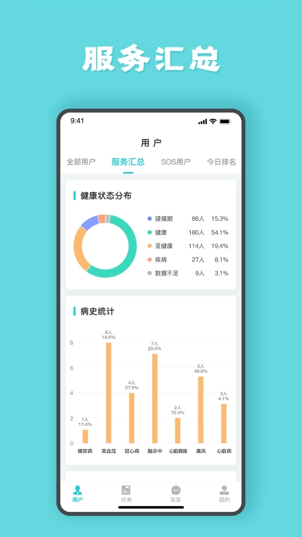 安瑜管家