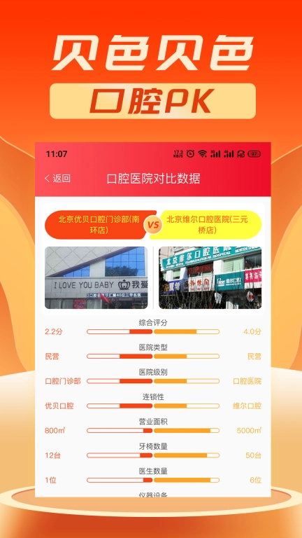 贝色-查询附近口腔牙科