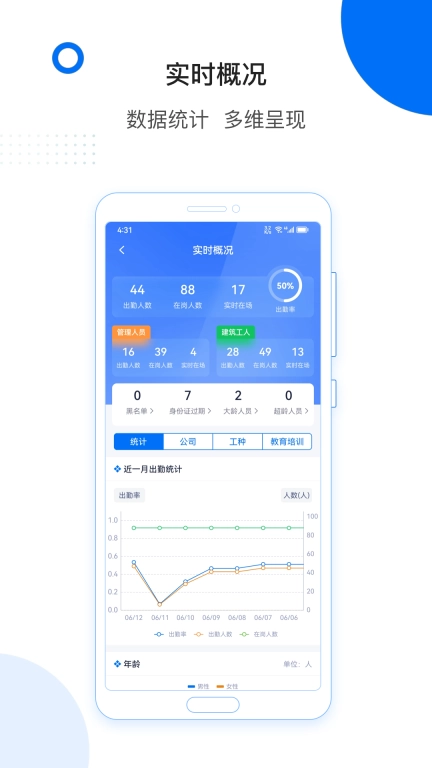 轻筑-专注智慧建设