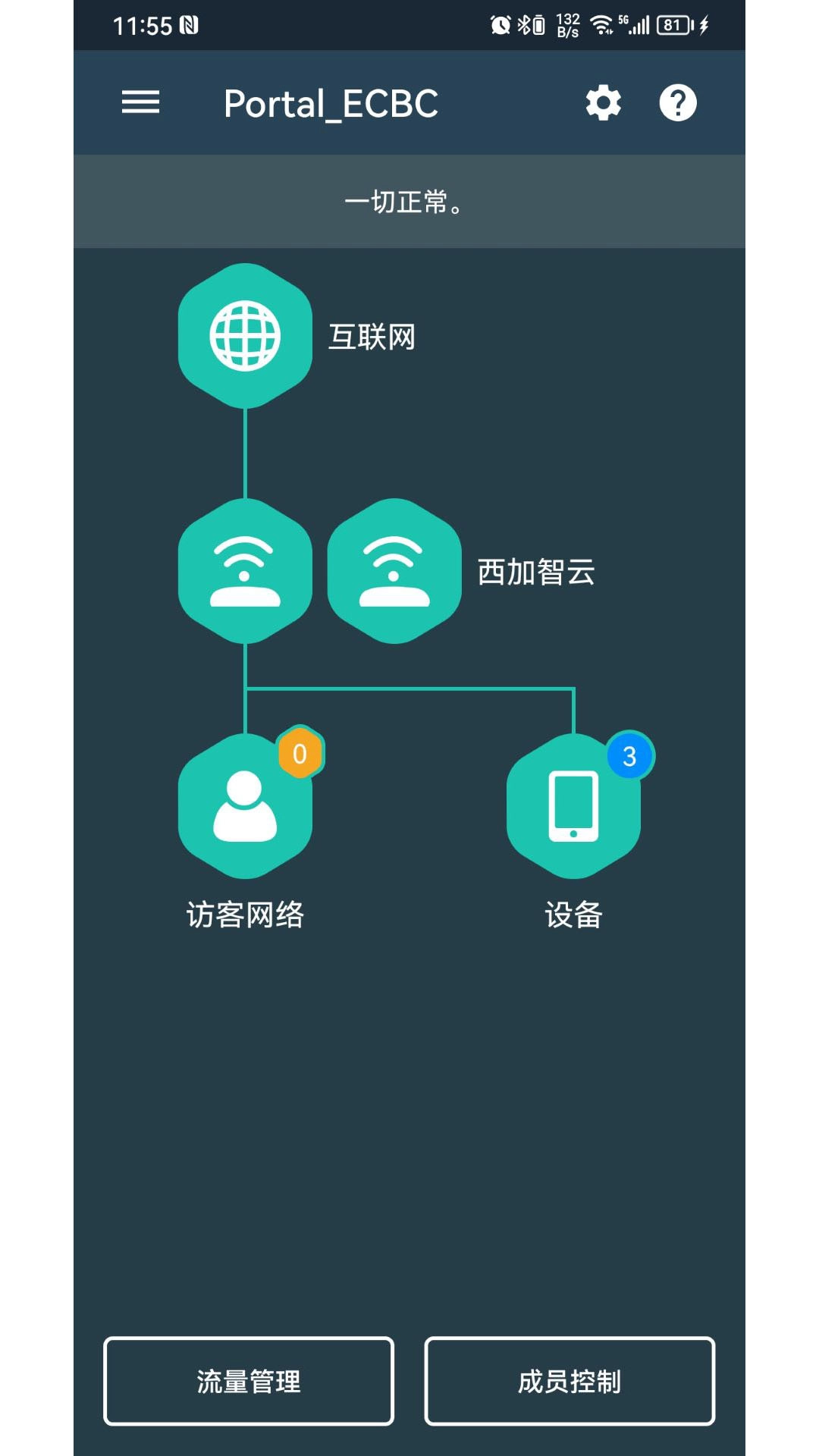 西加智云