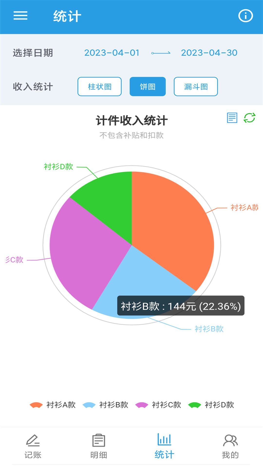 计件工资助手