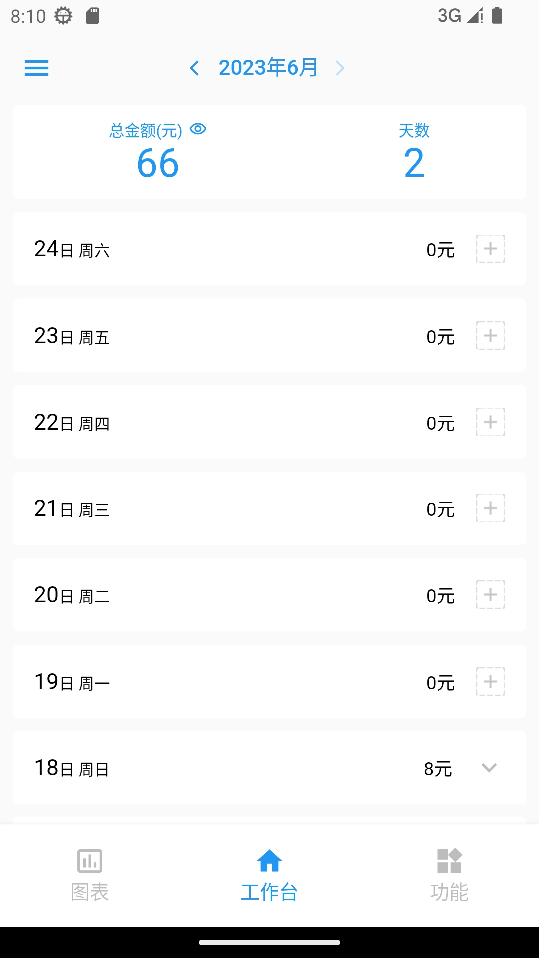 计件王-计件工资安心助手