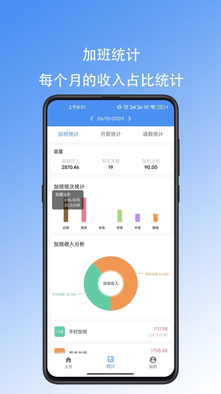 好好记加班