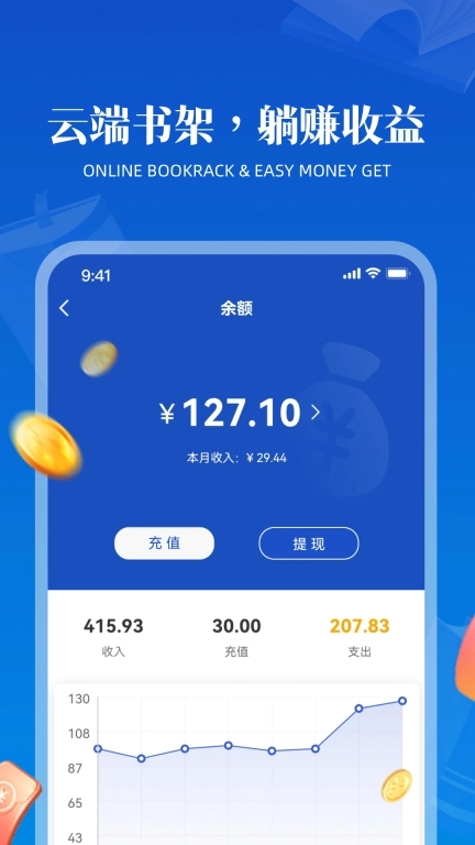 享书阁