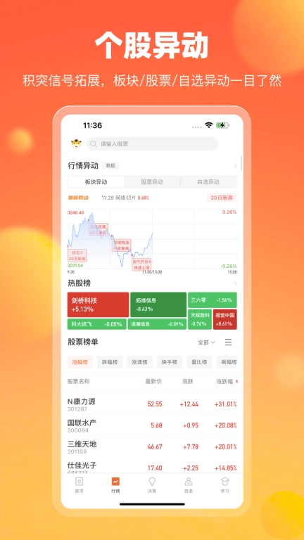 中广云智投