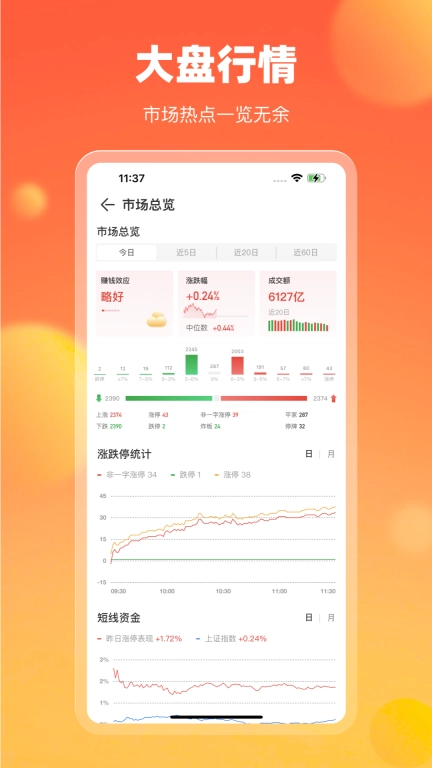 中广云智投