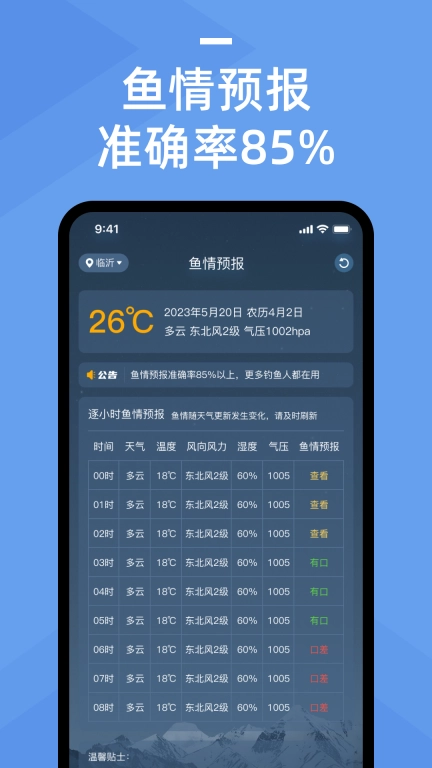 鱼情预报