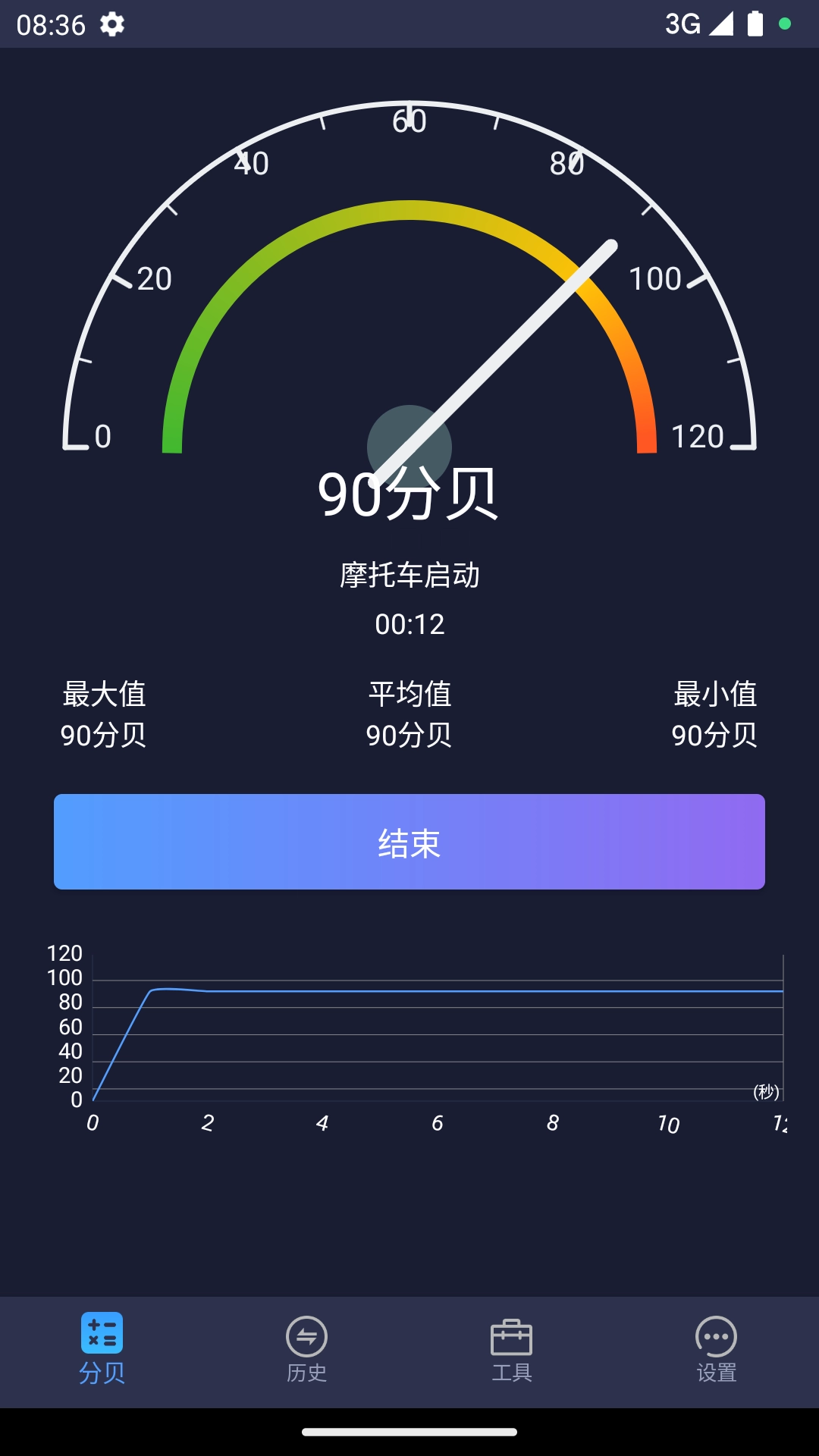 噪音检测分贝仪-噪音分贝仪