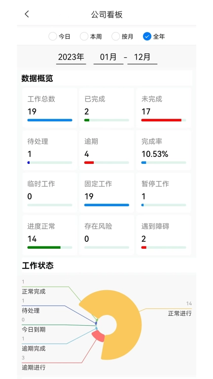 河群-河群办公