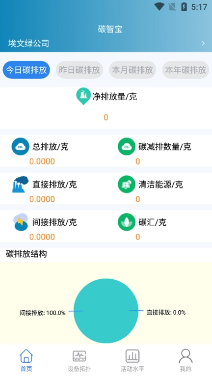 埃文碳表