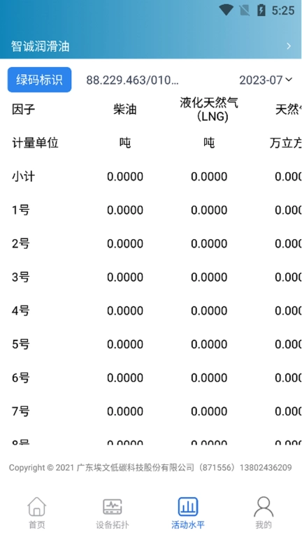 埃文碳表