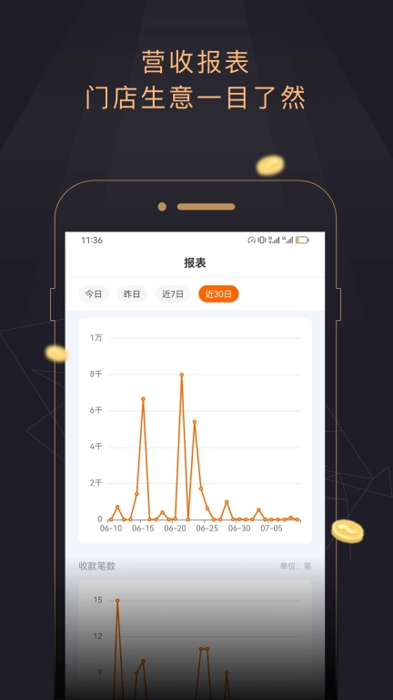今小店-商家移动工作台