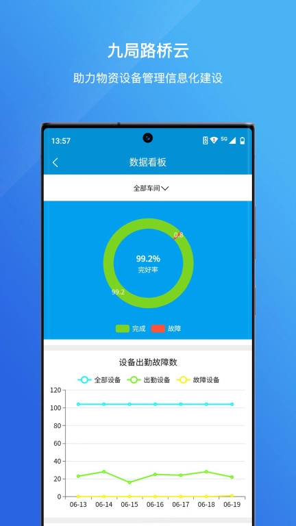 九局路桥云-智慧矿山管理云平台