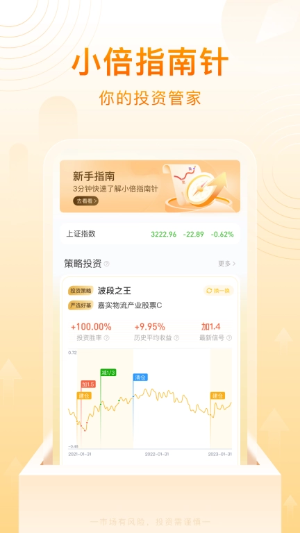 小倍指南针