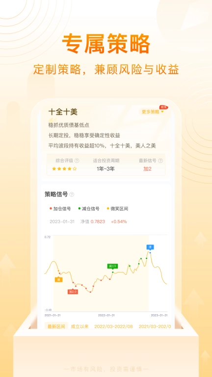 小倍指南针
