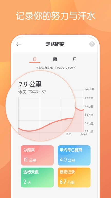 微刻运动