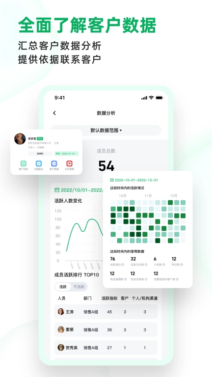 拥多多-营销支持系统