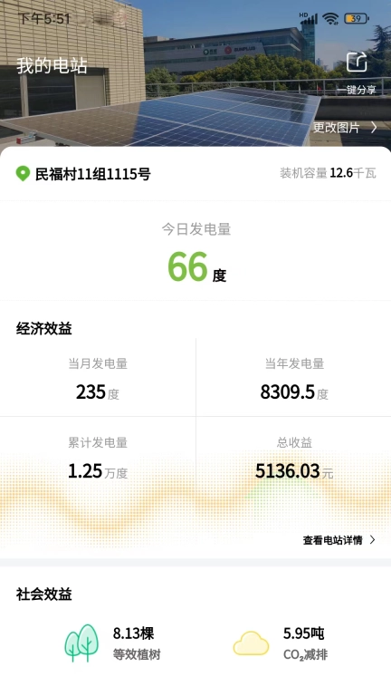 米昂云