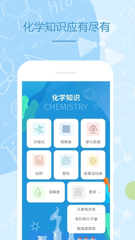 化学e