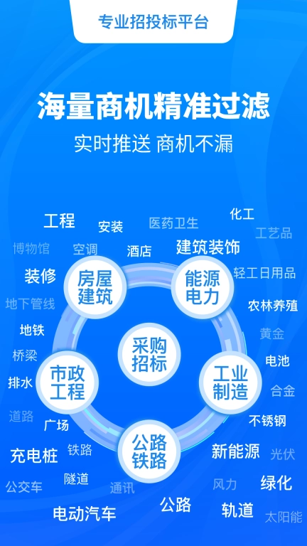 招标快报-招标项目查询