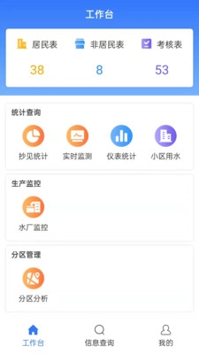 汇中智慧水务