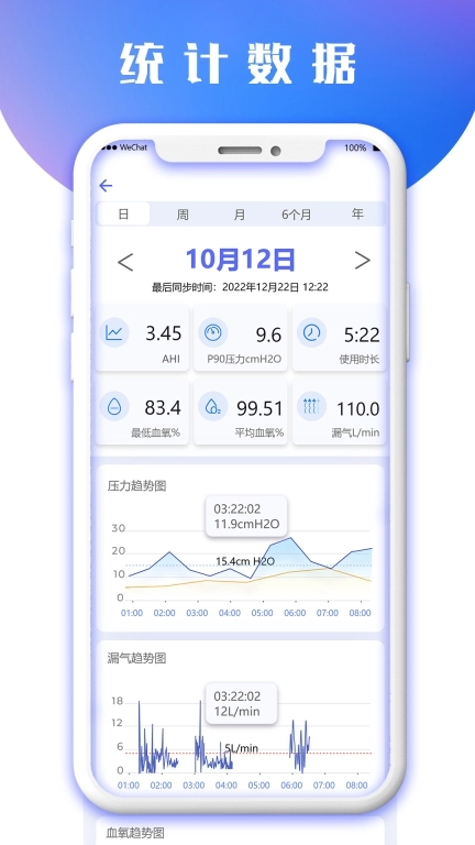 八戒健康
