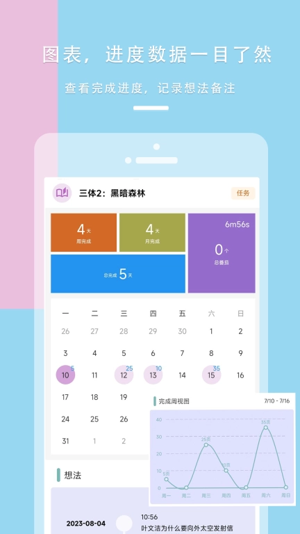 做个目标-个人OKR目标管理
