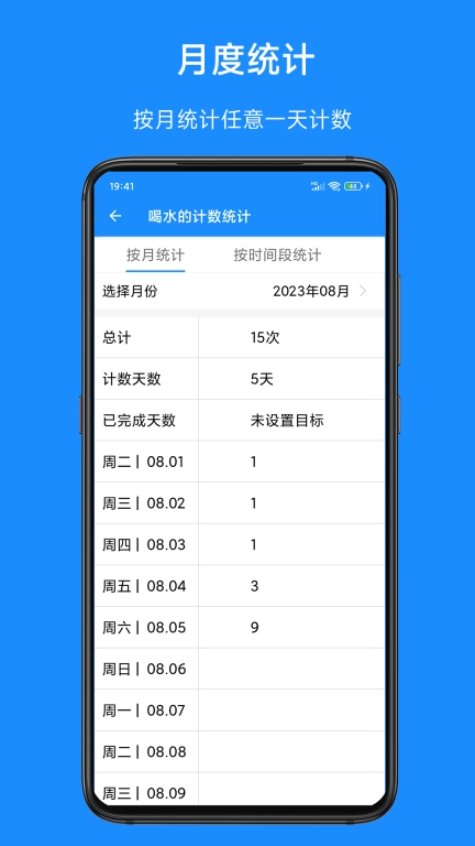 计数器计数