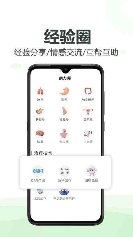 全球肿瘤医生-抗癌经验分享社区