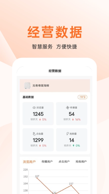 上喜猫商家版