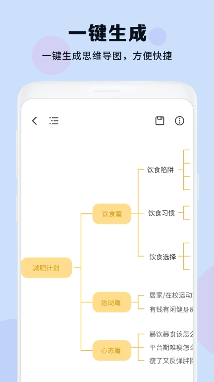 思维导图大纲