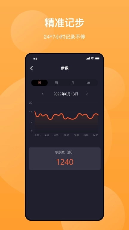 泽其-ZeeliteFit