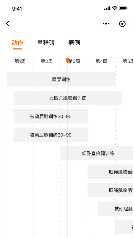 数康师