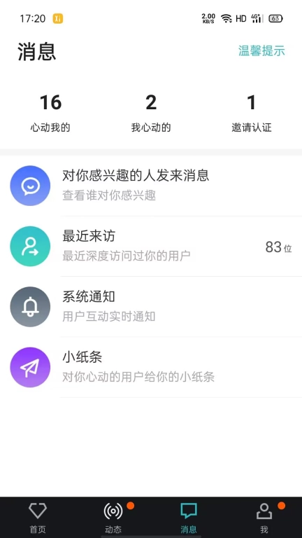 相会