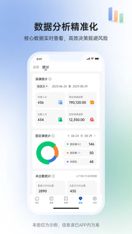 GymGo 员工端-GymGo员工端