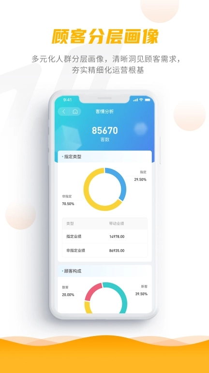 客聚集Pro