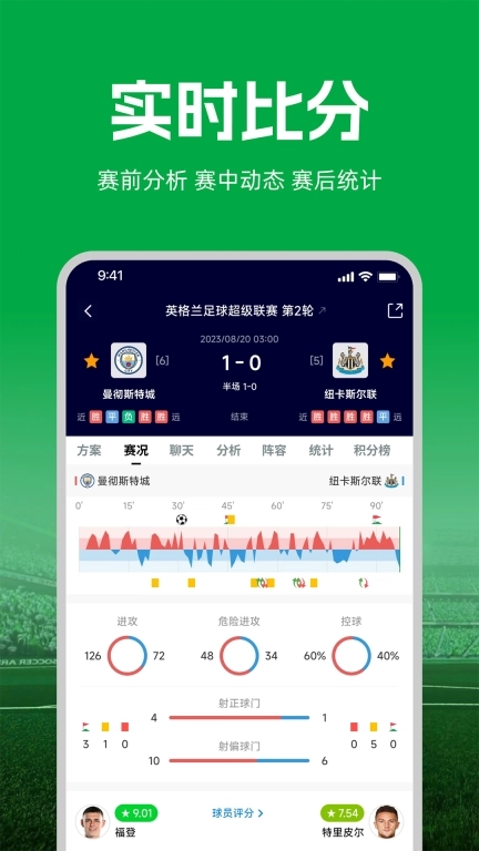 大象比分-足球篮球分析预测