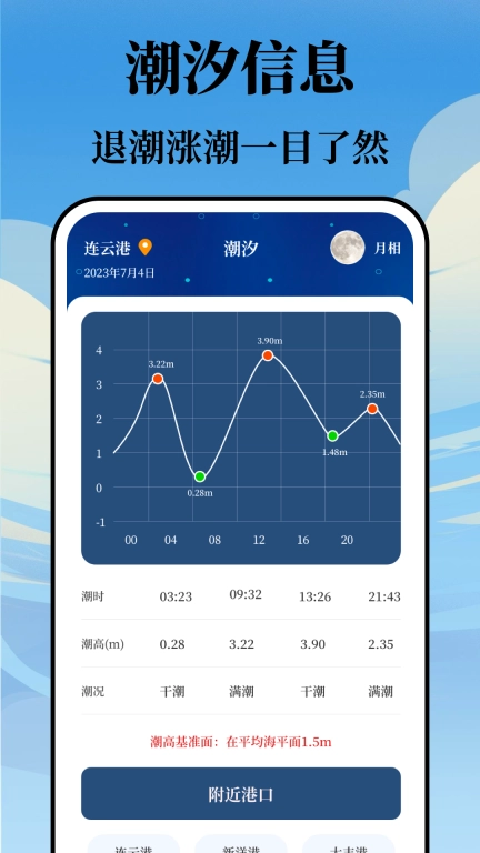 海浪潮汐表-涨潮退潮实时预测