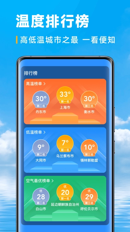 卓悦天气-天气预报