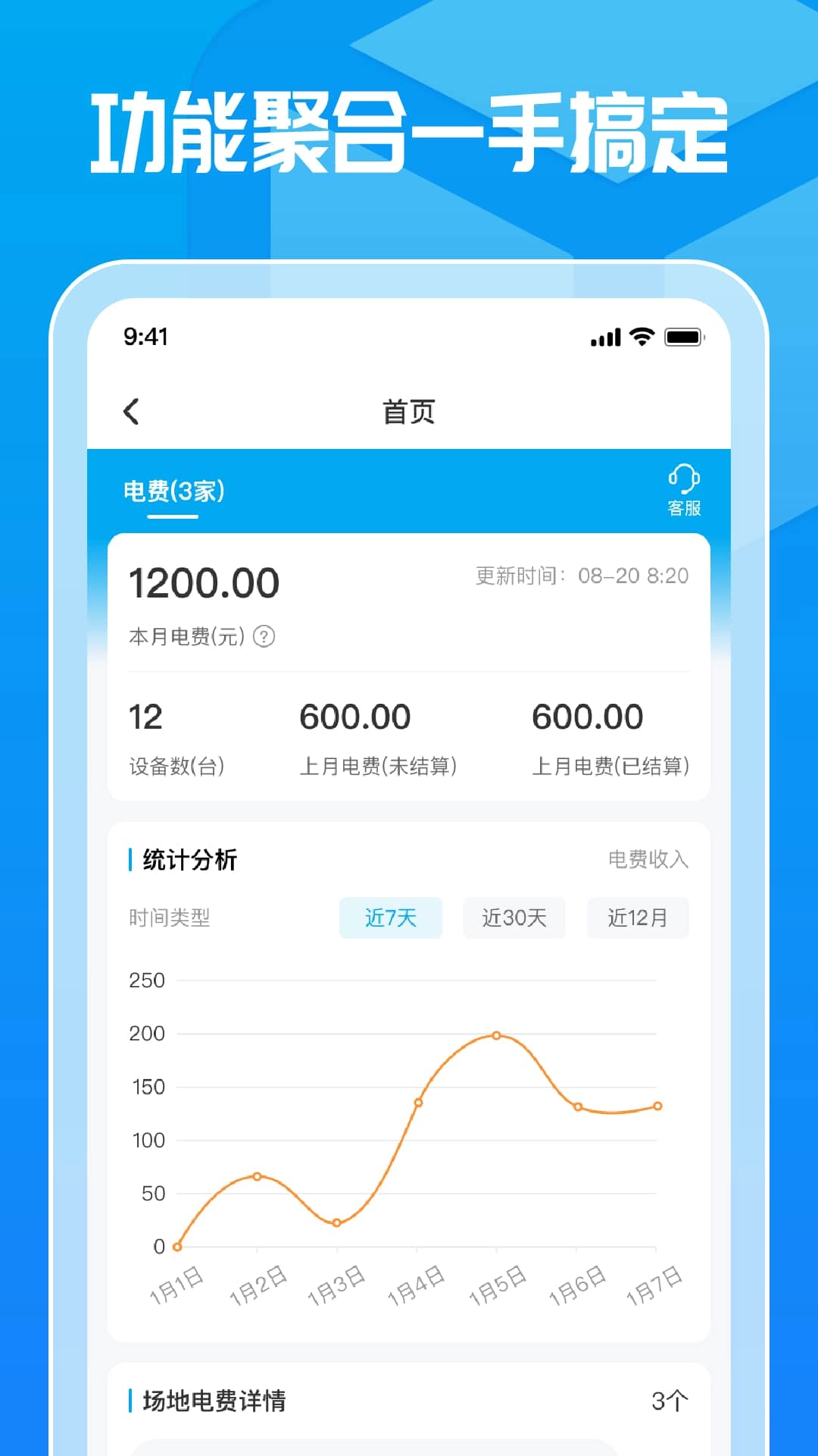 这锂运营