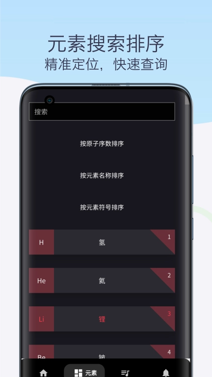 化学元素周期表助手-元素周期表