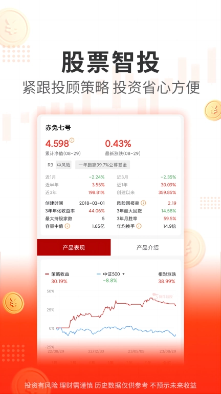 阿牛智投-选股炒股票