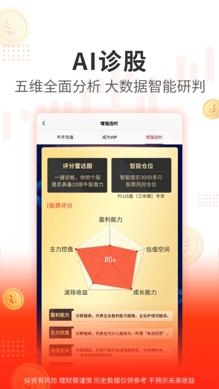 阿牛智投-选股炒股票